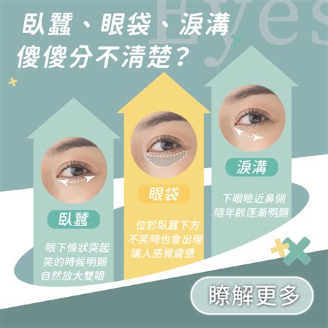 眼袋臥蠶面相|臥蠶、淚溝、眼袋、黑眼圈怎麼分？一篇讓你看懂如何有效消除眼。